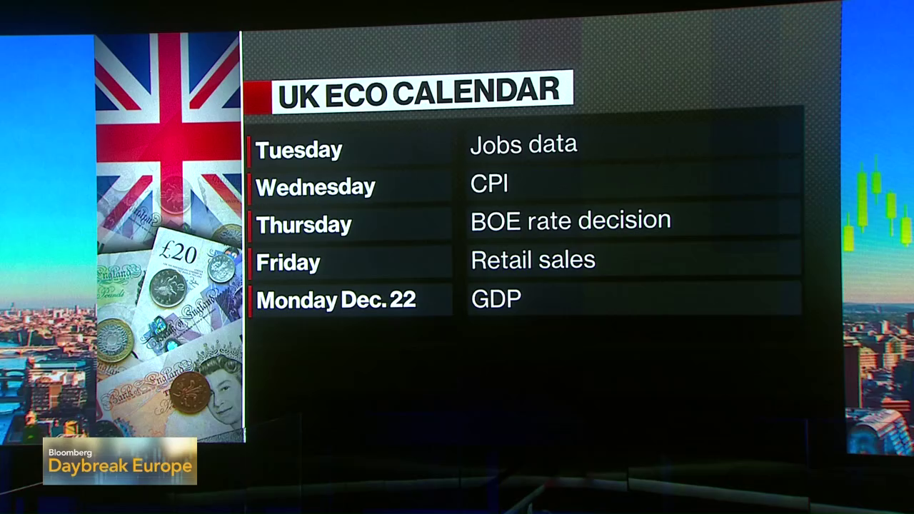 Watch Bloomberg TV Europe
